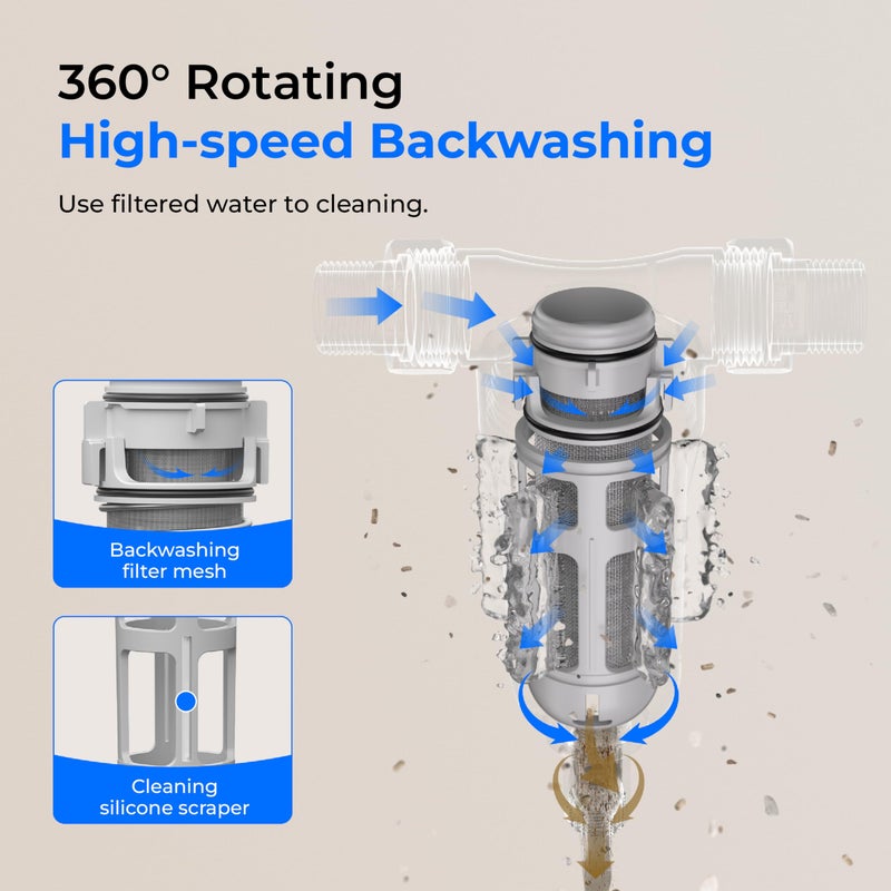 ووتر دروب فلتر رواسب Waterdrop Spin Down، نظام تصفية مياه الغسيل العكسي للمنزل بالكامل لمياه الآبار، 50 ميكرون + 200 ميكرون، 1 بوصة MNPT + 3/4 بوصة FNPT + 3/4 بوصة MNPT، مصائد الرمل، خالية من مادة BPA - Image 4